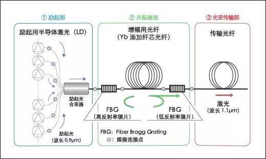 圖3.jpg